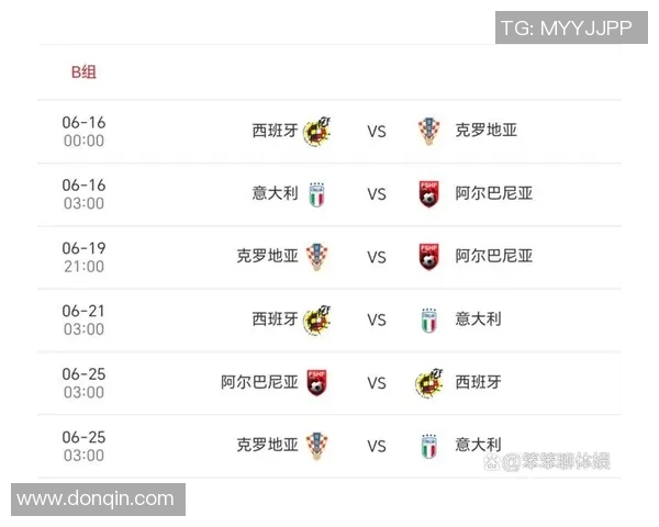 2024欧洲杯冠军赛时间及赛程安排详解与赛事亮点分析