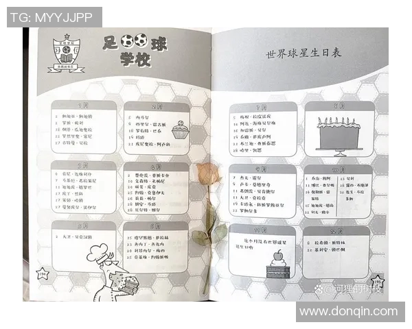 六位足球明星名字大全揭晓他们的传奇故事与辉煌成就