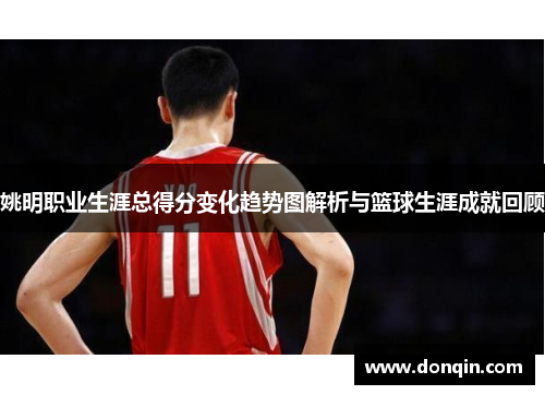 姚明职业生涯总得分变化趋势图解析与篮球生涯成就回顾