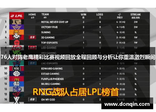 76人对阵老鹰精彩比赛视频回放全程回顾与分析让你重温激烈瞬间