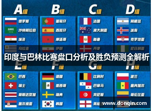印度与巴林比赛盘口分析及胜负预测全解析